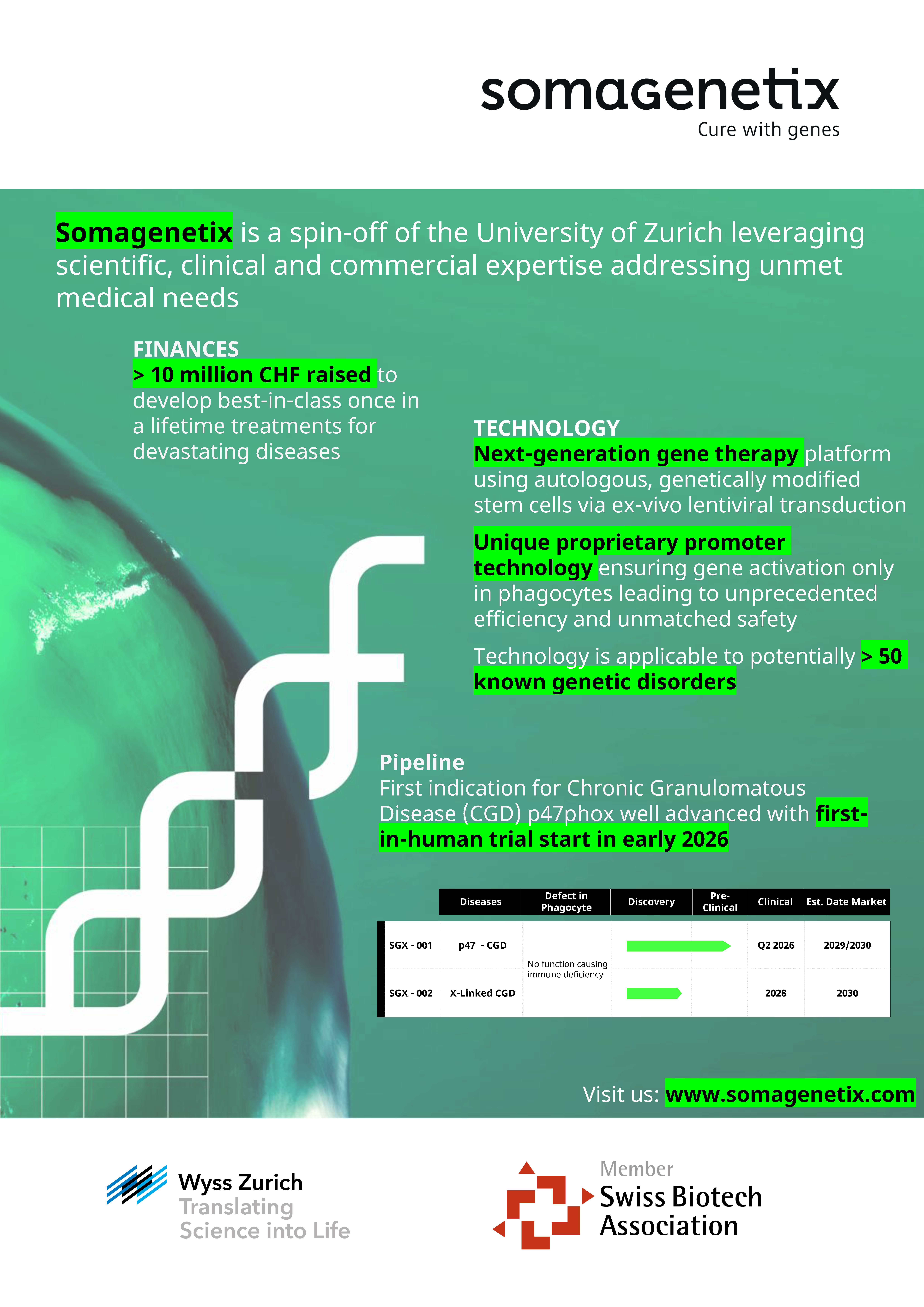 Somagenetix
