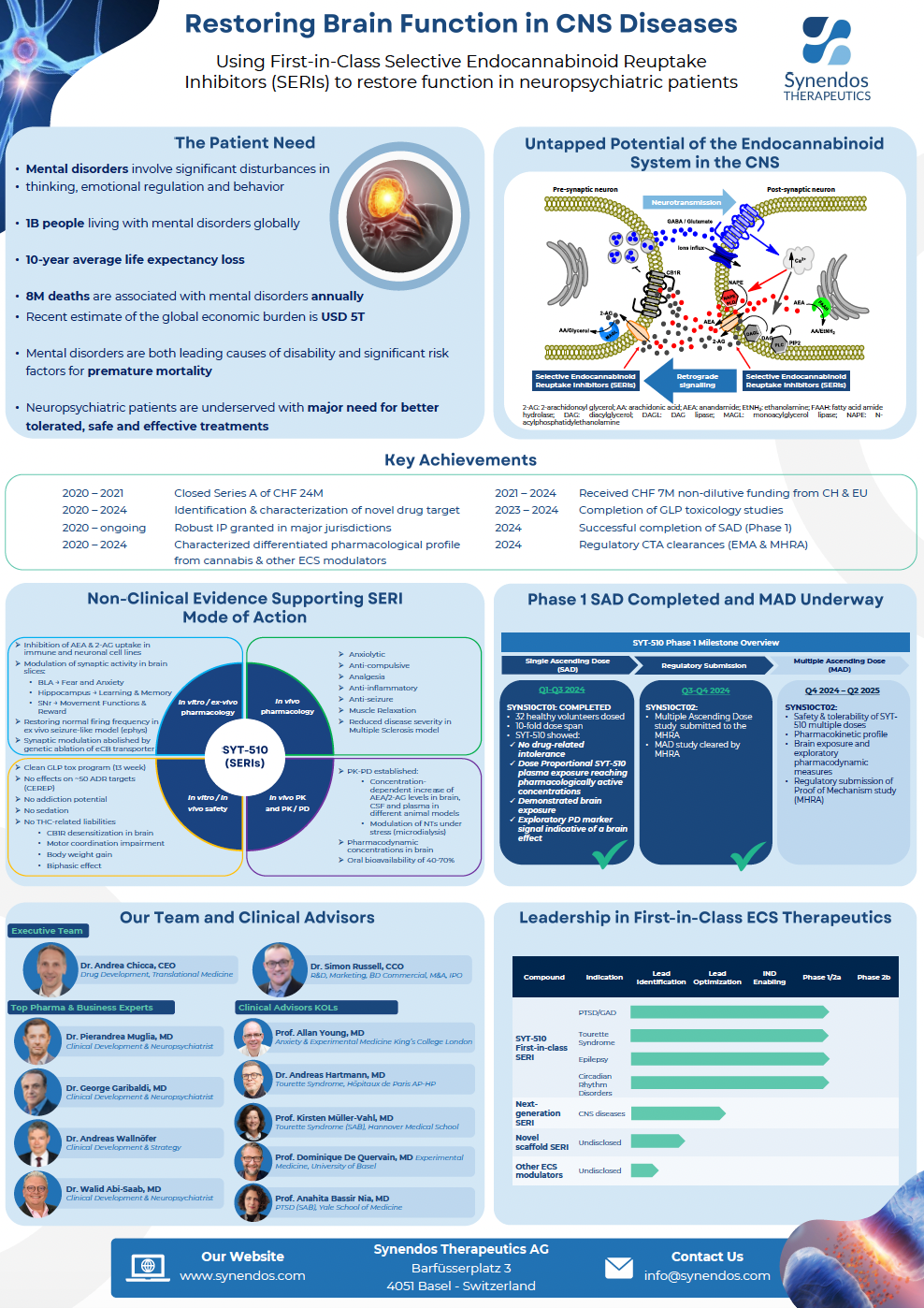 Poster exhibitions - Swiss Biotech Day