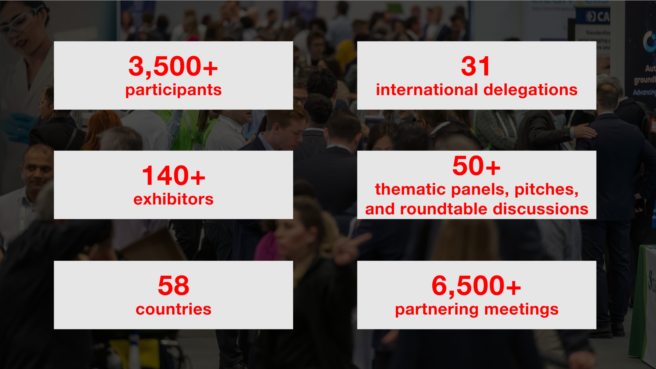 Stats for marketing SBD2027