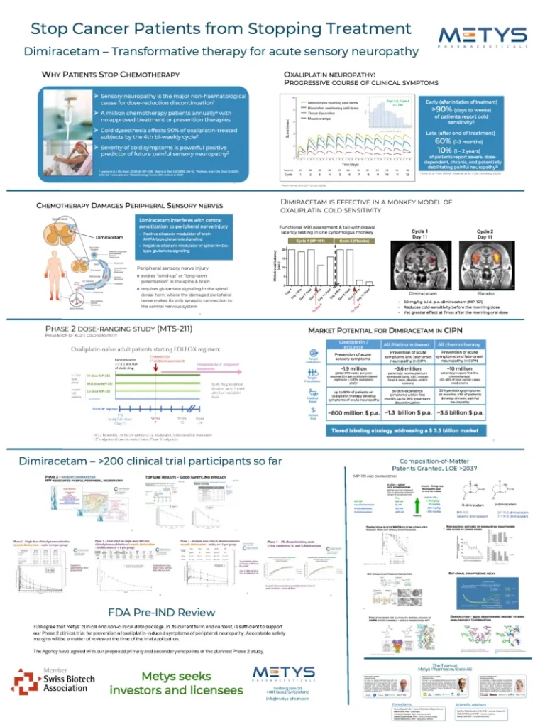 Poster by Metys Pharmaceuticals on dimiracetam for chemotherapy-induced neuropathy